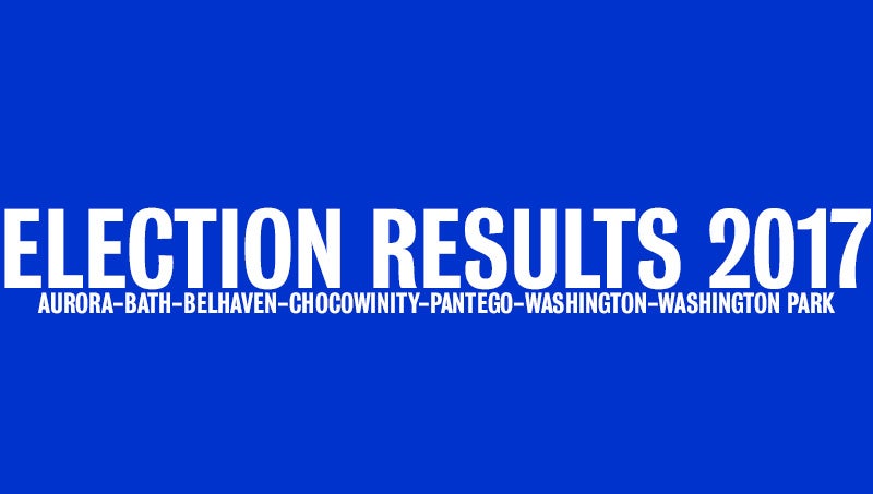nytimes election results washington