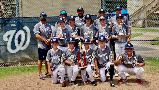 Washington NC Youth Baseball